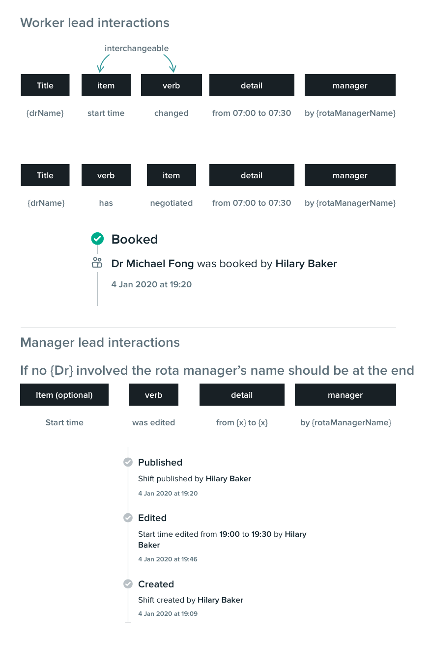 Shift history scaleable timeline copy system